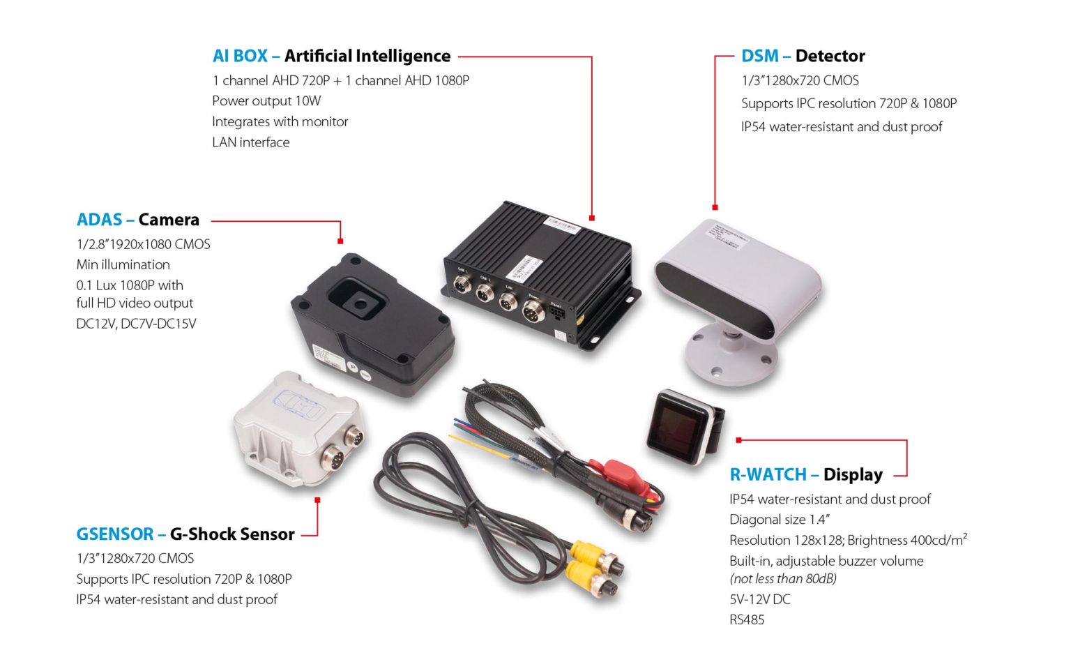 Connected Advanced Vehicle Technology (CAV) - Spillard Vehicle Safety ...